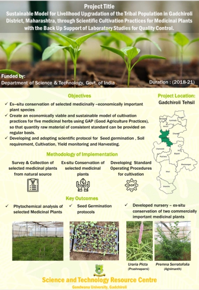 Sustainable Model for Livelihood Upgradation of the Tribal Population in Gadchiroli District, Maharashtra, through Scientific Cultivation Practices for ...