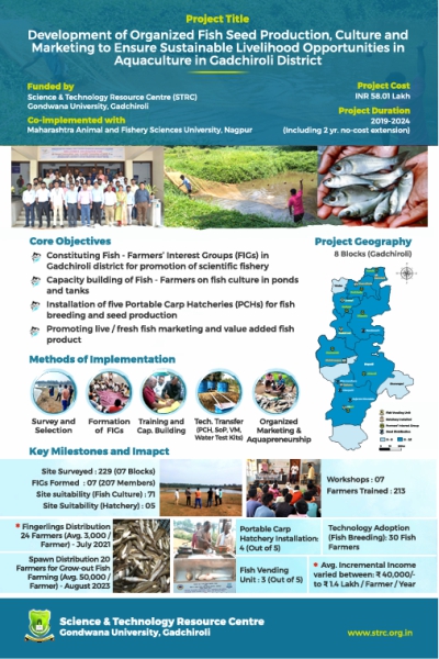 Development of Organized Fish Seed Production, Culture and Marketing to Ensure Sustainable Livelihood Opportunities in Aquaculture in Gadchiroli District